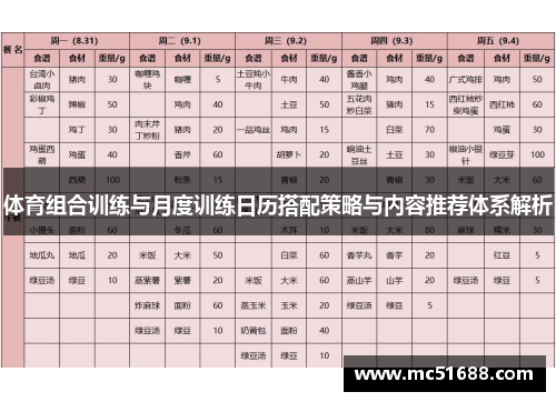 体育组合训练与月度训练日历搭配策略与内容推荐体系解析