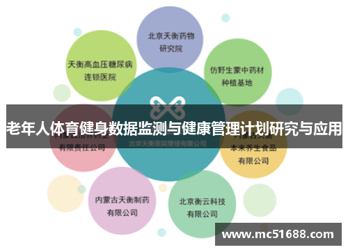 老年人体育健身数据监测与健康管理计划研究与应用